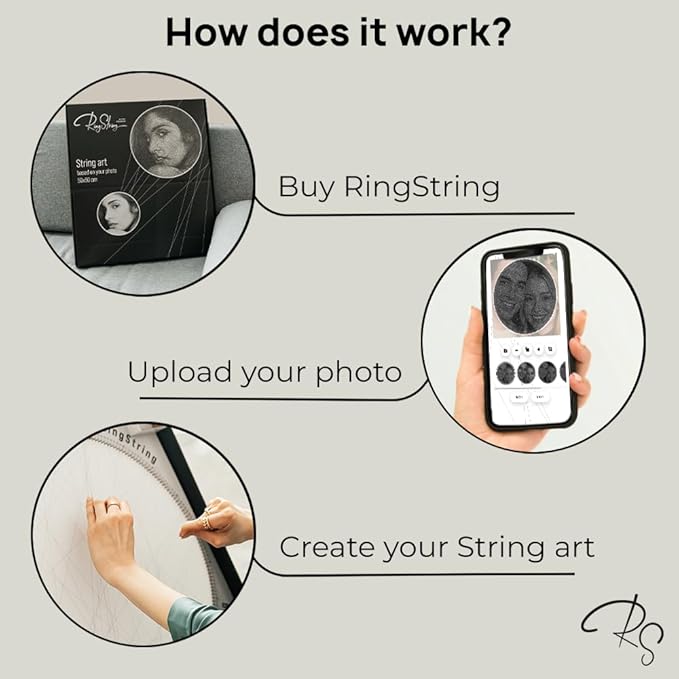 RingString